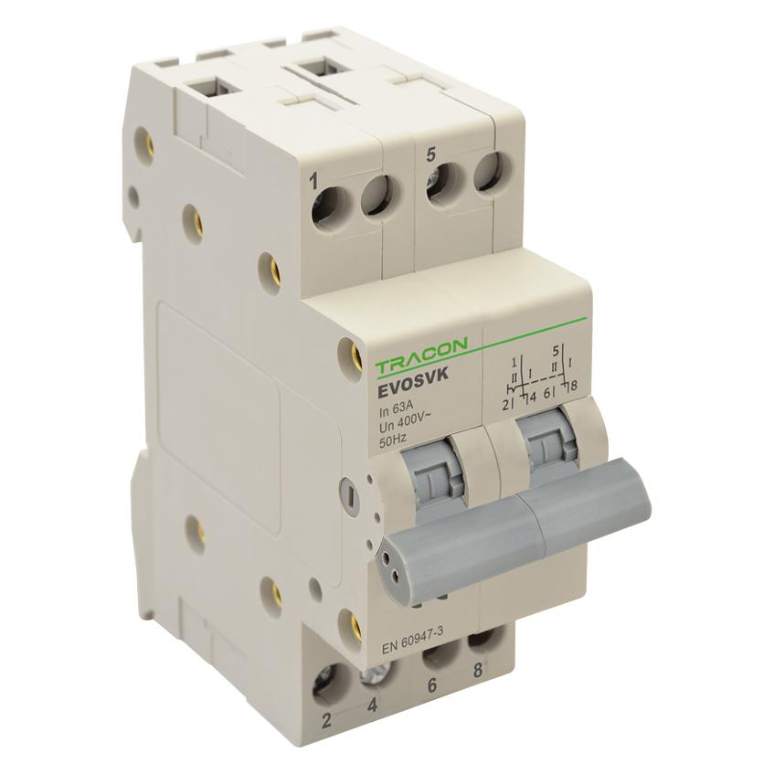 Tracon Allgemeines Produkt (TR-SVK2-32)