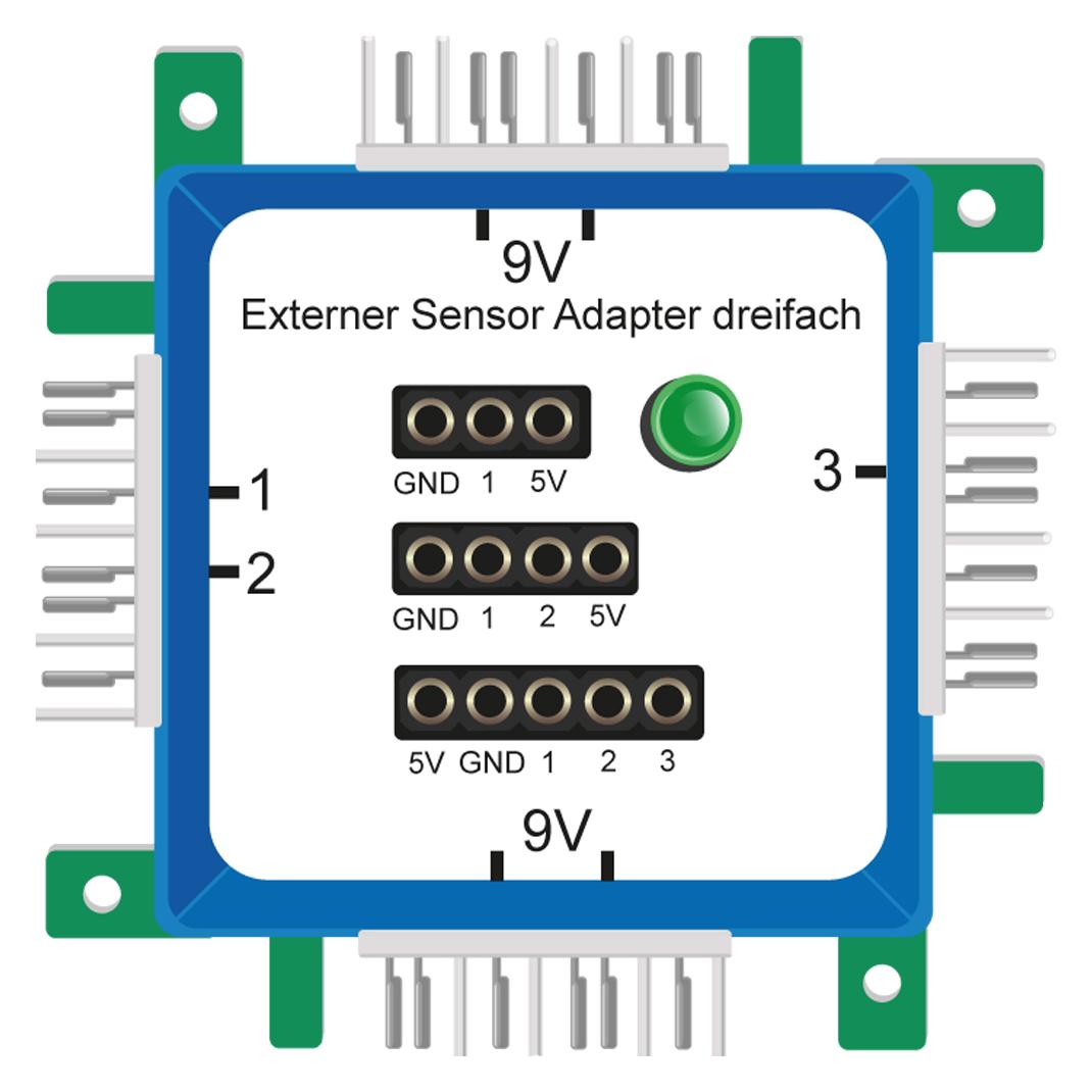 Allnet BrickRknowledge Externer Sensor Adapter dreifach (ALL-BRICK-0649)