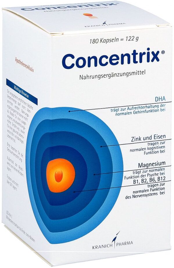Concentrix Kapseln