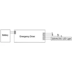 Synergy 21 LED Tube T5 / T8 zub Standardnetzteil zub Notstromversorgung 230V, PC Netzteil