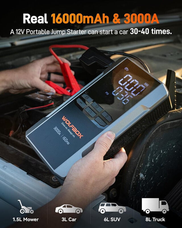 WOLFBOX 3000 A Jumpstarter met Luchtcompressor, 59,2 Wh, 160 PSI, 65 W Snelladen, 12 V Accupack voor 8 L Benzine en 6 L Dieselmotoren