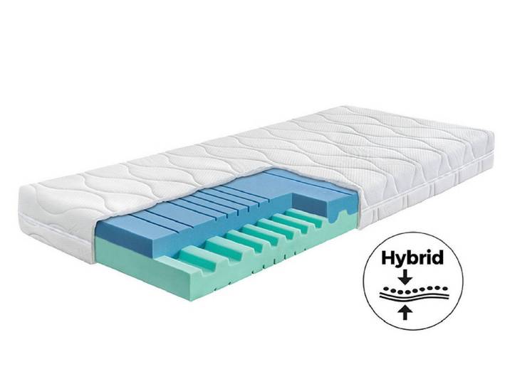 Hybridmatratze Juna 18, AHORN, Wendematratze mit 2 Festigkeiten