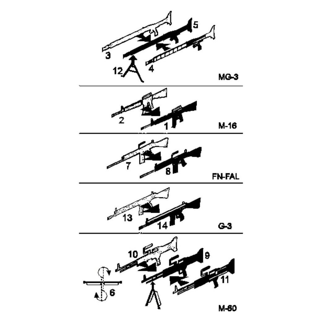Hauler NATO-guns (HLR87033)