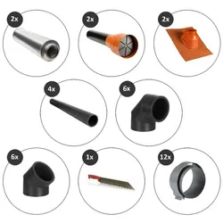 Wolf Montageset Dachdurchführung DN160 für CWL Excellent, rot