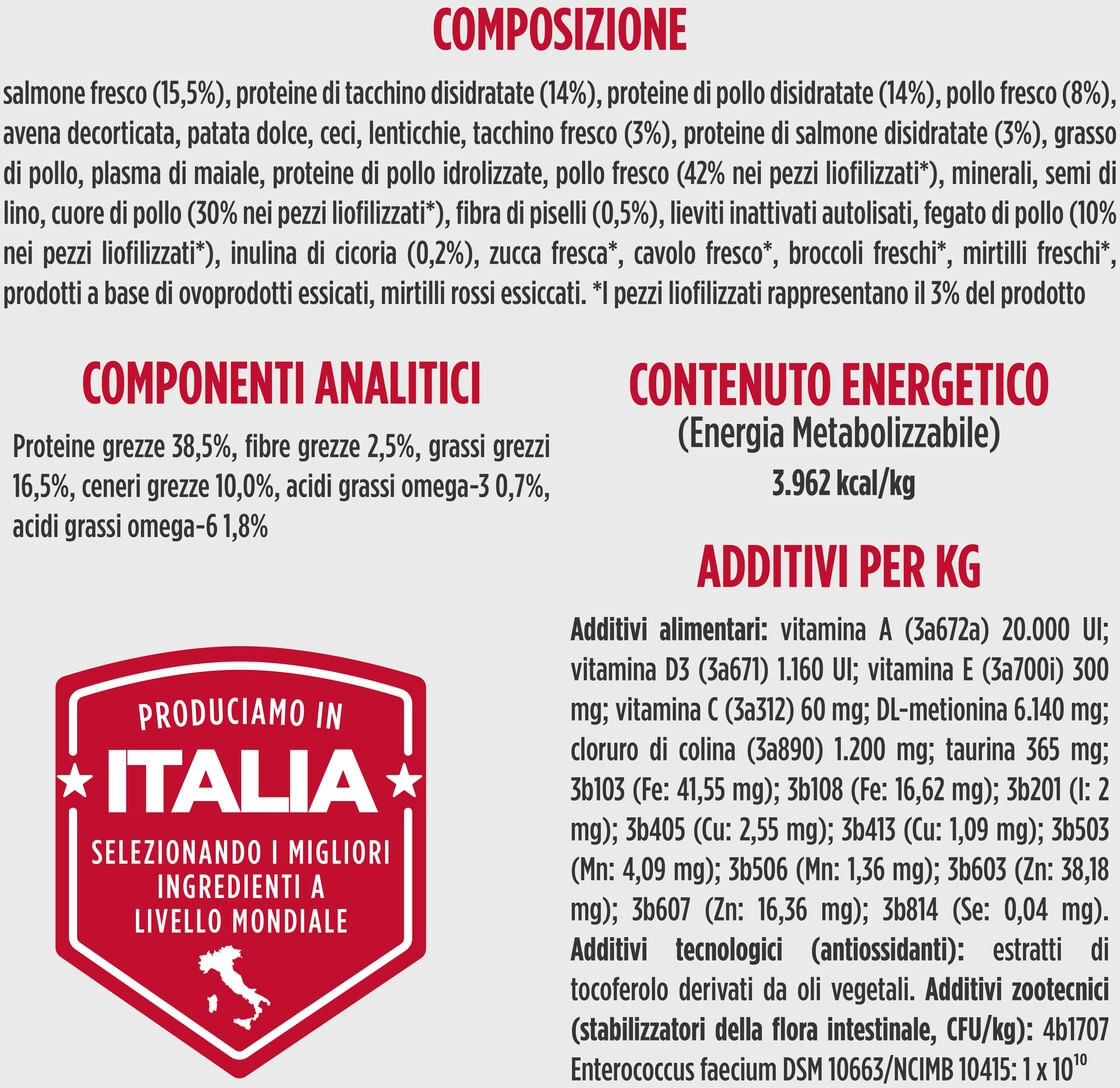 Nulo Cat Raw Medley Salmone Pollo e Tacchino 4KG