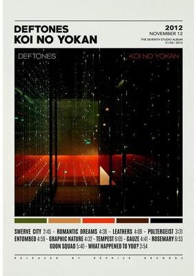 Uplift Picks Deftones Album Cover Canvas Poster Music Wall Art Print 06 30x42 Cm