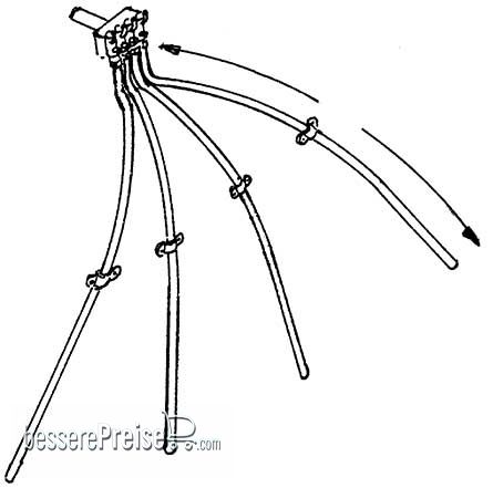 Weinert 8182