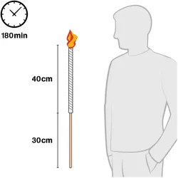 Hussala, Fackel, Gartenfackeln Wachs 20er Set bunt, Wachsfackeln 70 cm mit Holzstab und Baumwolldocht
