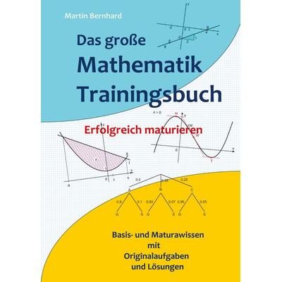 Das große Mathematik Trainingsbuch, Taschenbuch von Martin Bernhard, Bookmundo Direct, 978-94-036-6936-6
