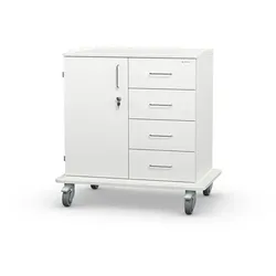 Transportwagen MULTICART Materialwagen Duo M142 mit abschließbarer Tür, Edelstahl-Schiebegriff