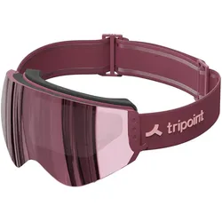 Tripoint, Skibrille