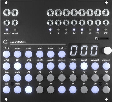 Acid Rain Technology Constellation