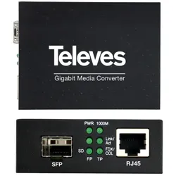 Televes Medienkonverter MKRJ45-SFP