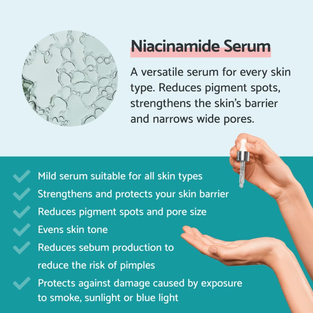 Remescar Niacinamide Serum Reduces Pigment Spots 30mL