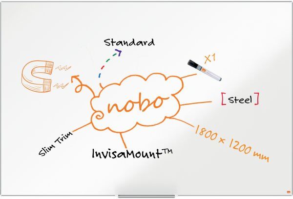 Nobo Whiteboard Impressionpro Stål 180x120cm