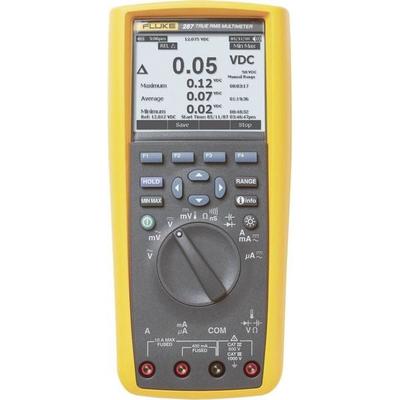 Fluke 287/FVF/EUR Hand-Multimeter digital Grafik-Display, Datenlogger CAT III 1000 V, CAT IV 600 V Anzeige (Counts): 50000