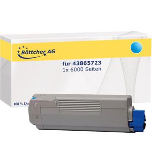 kompatibel für Oki 43865723 cyan Kompatibler Toner