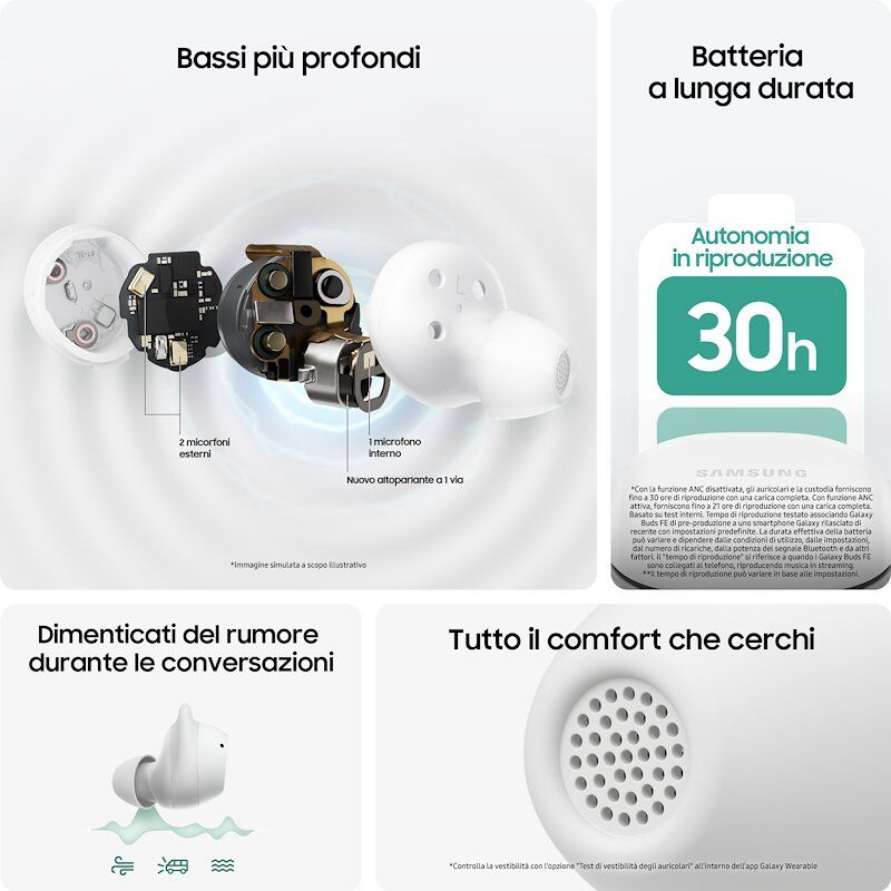 Samsung Auricolari Wireless Galaxy Buds Fe White
