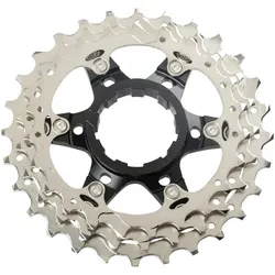 Shimano, Kettenblatt