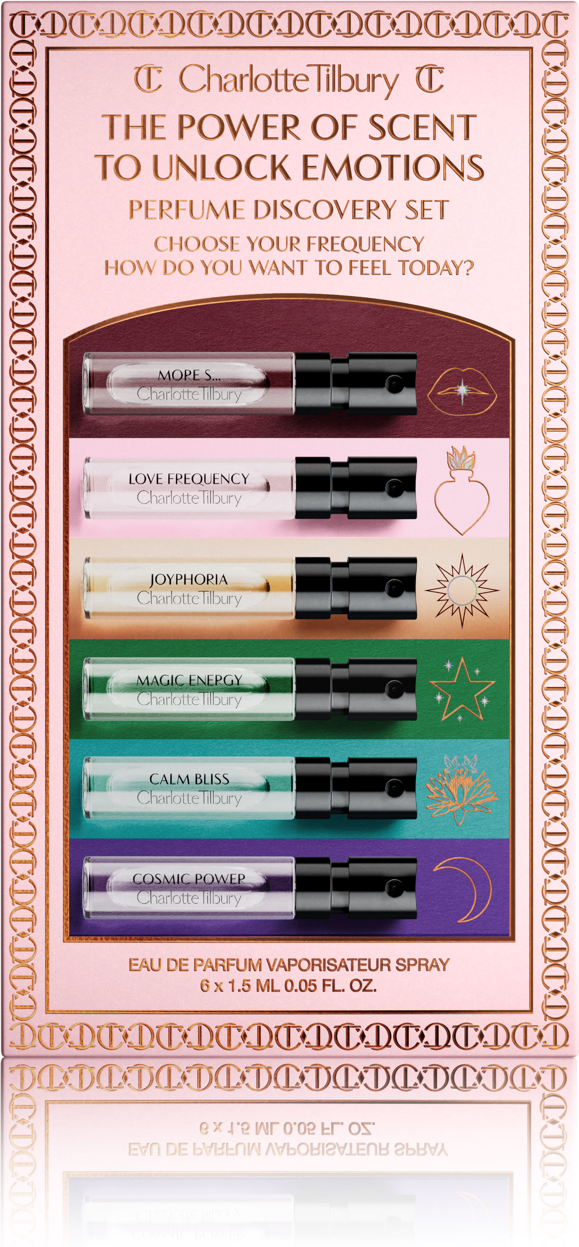 Fragrance Collection Of Emotions - 6 X 1.5ml Discovery Set Charlotte Tilbury 240 Fragrance Collection Of Emotions Size: