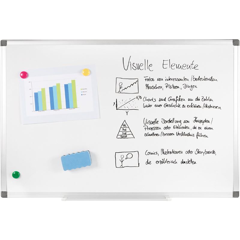 Genie Whiteboard XXL PRO