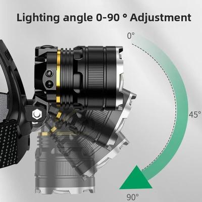 Uplifted Goods Ultra Strong LED Zoom Sensing Headlight zoom Sensor With Battery