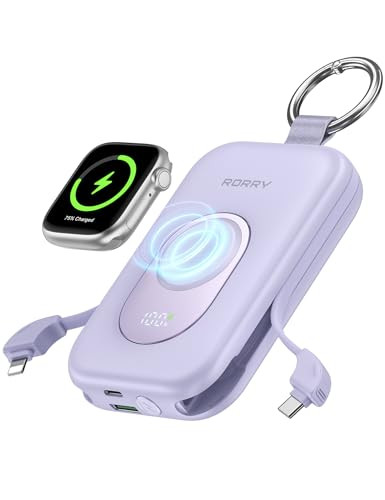 RORRY CharmGo Powerbank 20000mAh met 30W PD snelladen