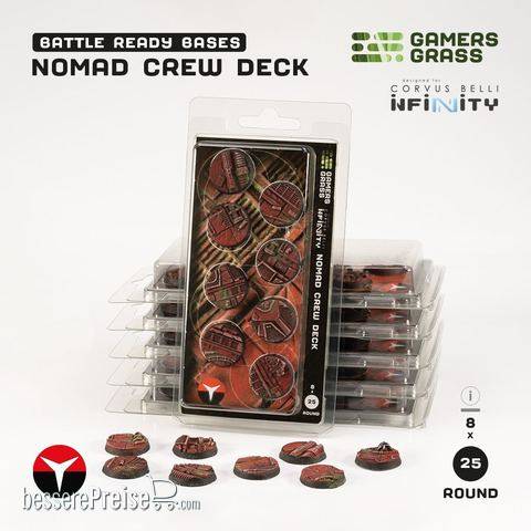 Gamers Grass GGBNCDR25