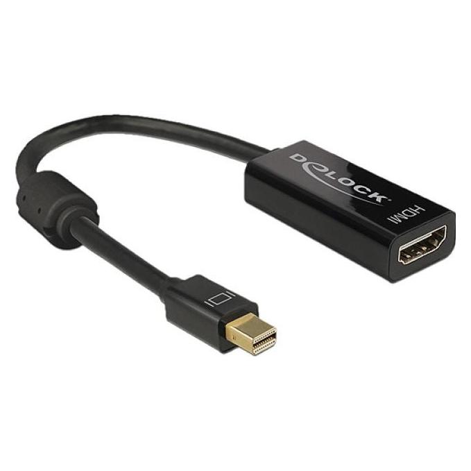 Delock Mini-Displayport zu (62613)