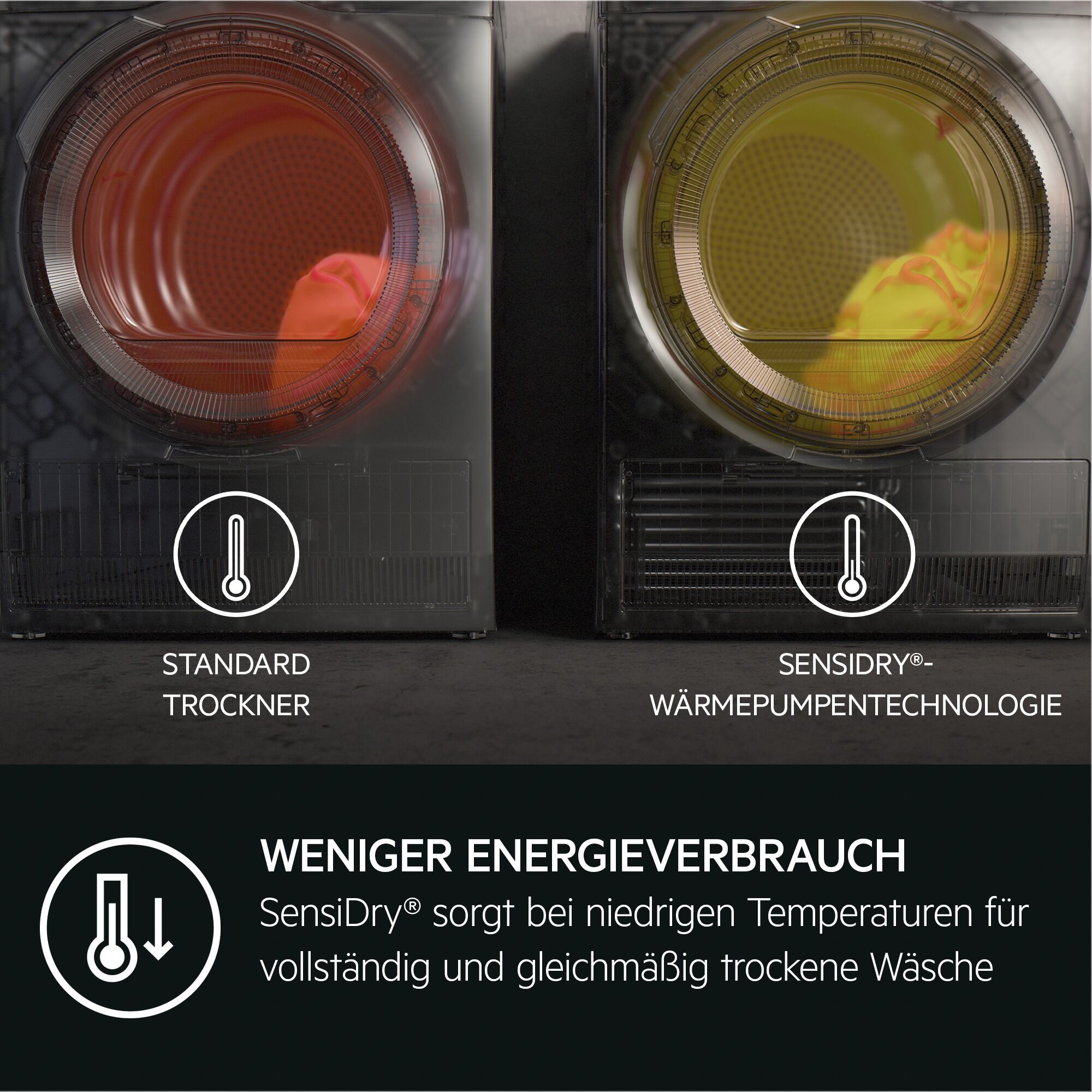 AEG Wärmepumpentrockner "TR7T50580", Energieeffizienz: D (A-G), weiß, B:59,6cm H:85cm T:63,8cm, Trockner, SensiDry Wärmepumpentrockner: schonend trocknen & Energie sparen