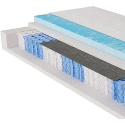 Royal Komfort Gel, 26 cm, Taschenfederkern mit Topper 140 cm x 200 cm 2 (0 kg - 80 kg)