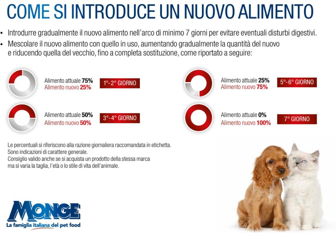 Special Dog Excellence Mini Adult Pollo 3KG