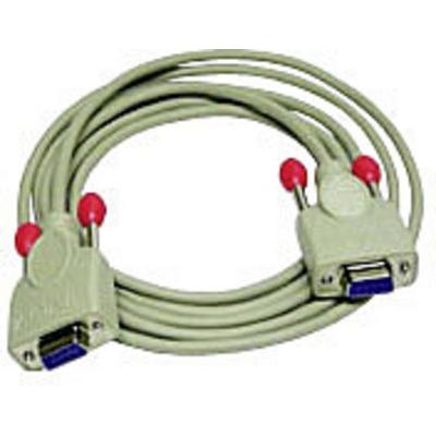 LINDY Seriell Anschlusskabel [1x D-SUB-Buchse 9pol. - 1x D-SUB-Buchse 9pol.] 5.00m Grau