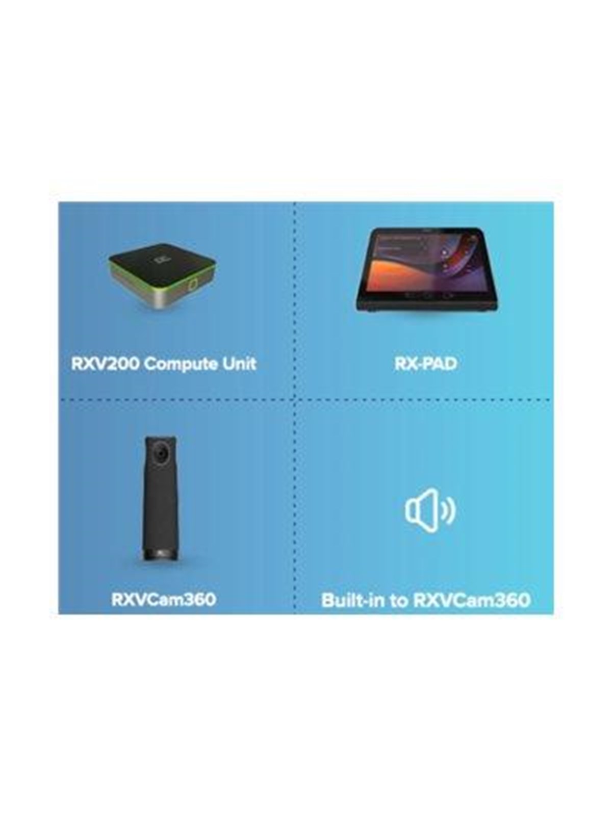 AudioCodes Room Experience (RX) Suite RXV200-B360 - Bundle - video conferencing kit