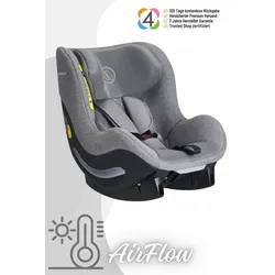 Avionaut AeroFIX AirFlow - Reboard Kindersitz (0-18 kg), Farbe Kindersitz: Mint