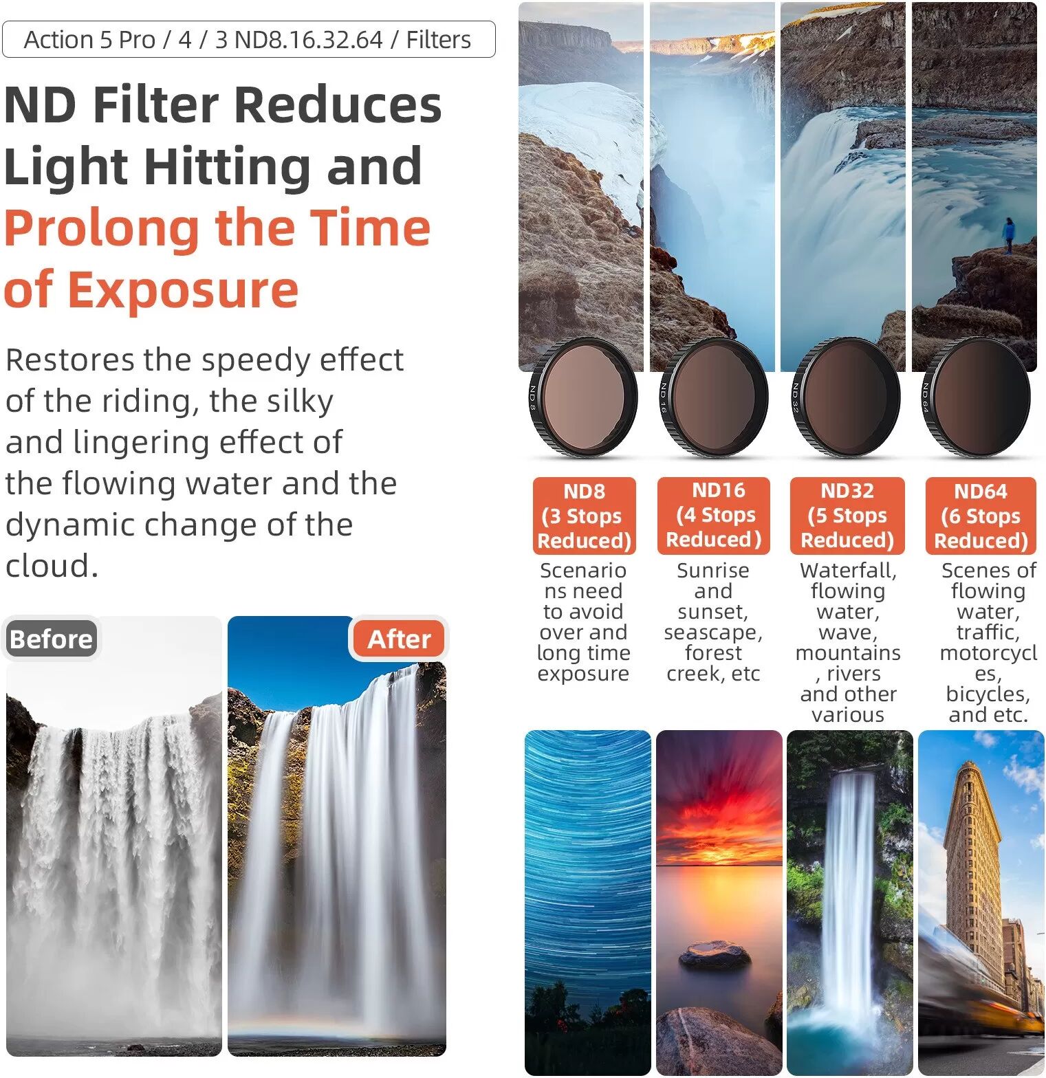 INF ND8+16+32+64 Filter Set für DJI Action 5 Pro/4/3 – Perfekte Aufnahmen