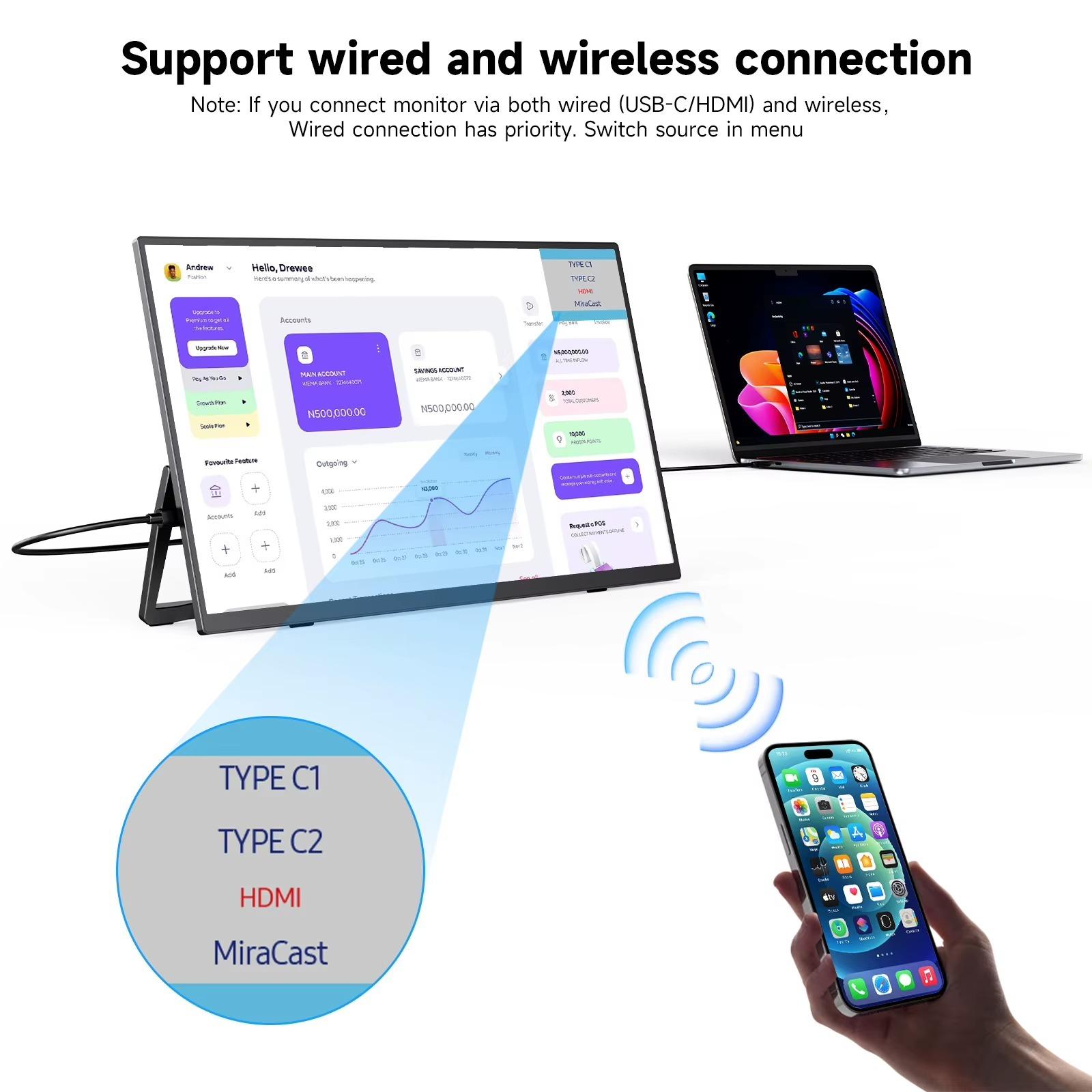 Tragbarer Monitor - Externer Bildschirm - 15,6 Zoll - Full HD 1920x1080 IPS - Kabellos, batteriebetrieben 8000 mAh - AirPlay/Miracast - USB-C/HDMI - UK-Stecker