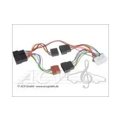 Parrot Radio Adapter ISO für KIA Sorento / Hyundai Sonata bis 2005 - Freispre...