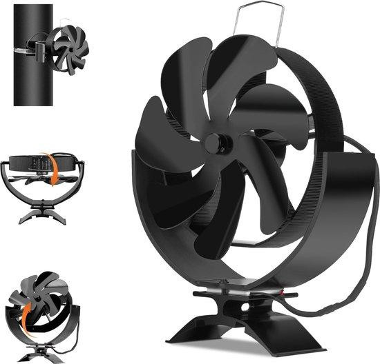 Ecofan Premium Houtkachel Ventilator
