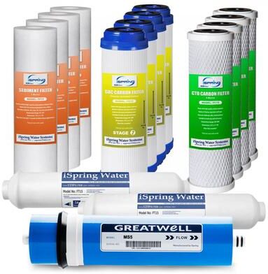iSpring, 500 GPD Tankless RO System Replacement Filter Set, 2-year Supply, fits RCS5T