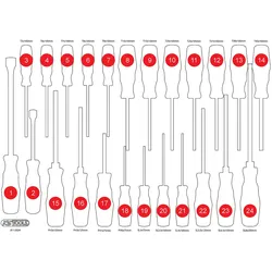 KS Tools Leere Schaumstoffeinlage zu 811.0024 - 811.0024-97