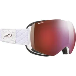 Julbo, Skibrille
