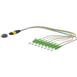 Metz Connect OpDAT Ader-Fanout MTP-M 151P48MJA003A