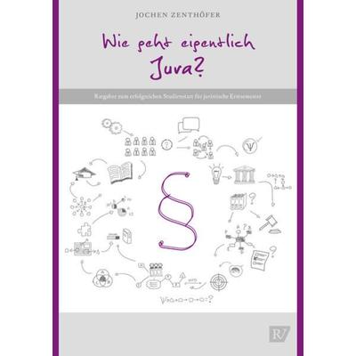 Wie geht eigentlich Jura?, Taschenbuch von Jochen Zenthoefer, Richter, Hans-Peter, 978-3-935150-88-0