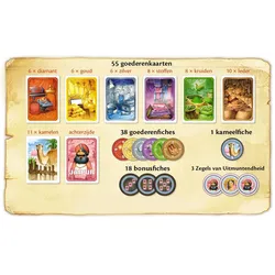 Asmodée Jaipur Kaartspel Bordspel