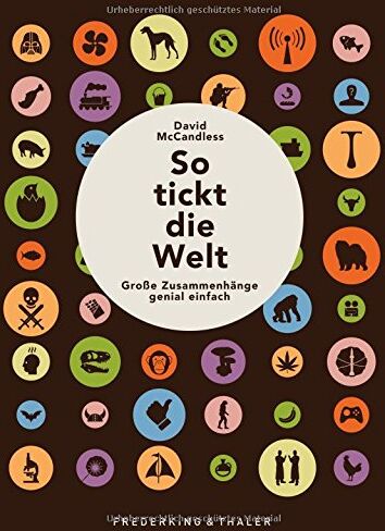 David McCandless - Unnützes Wissen und nützliches Wissen mit Spaß und Spannung: So tickt die Welt - Große Zusammenhänge genial einfach erklärt durch Statistiken. Für Besserwisser und alle, die es noch werden wollen. - Preis vom 09.10.2026 07:28:09 h