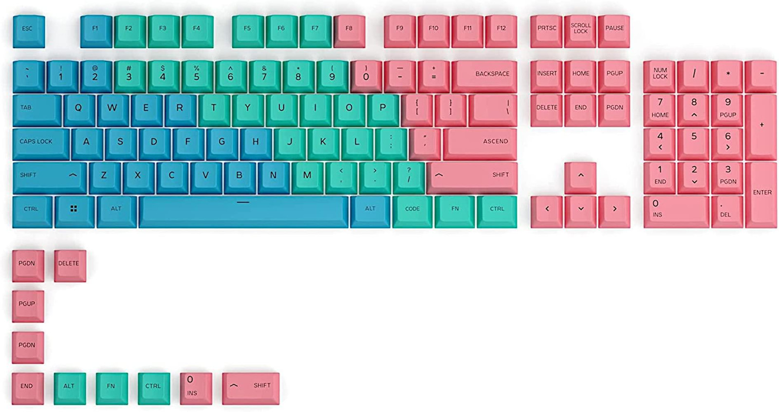 Glorious Gaming GPBT Pastel Keycaps Toetsen Set US Lay-out Blauw Groen Roze