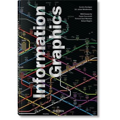 Information Graphics, Gebundene Ausgabe von Sandra Rendgen, Taschen, 978-3-8365-8383-1