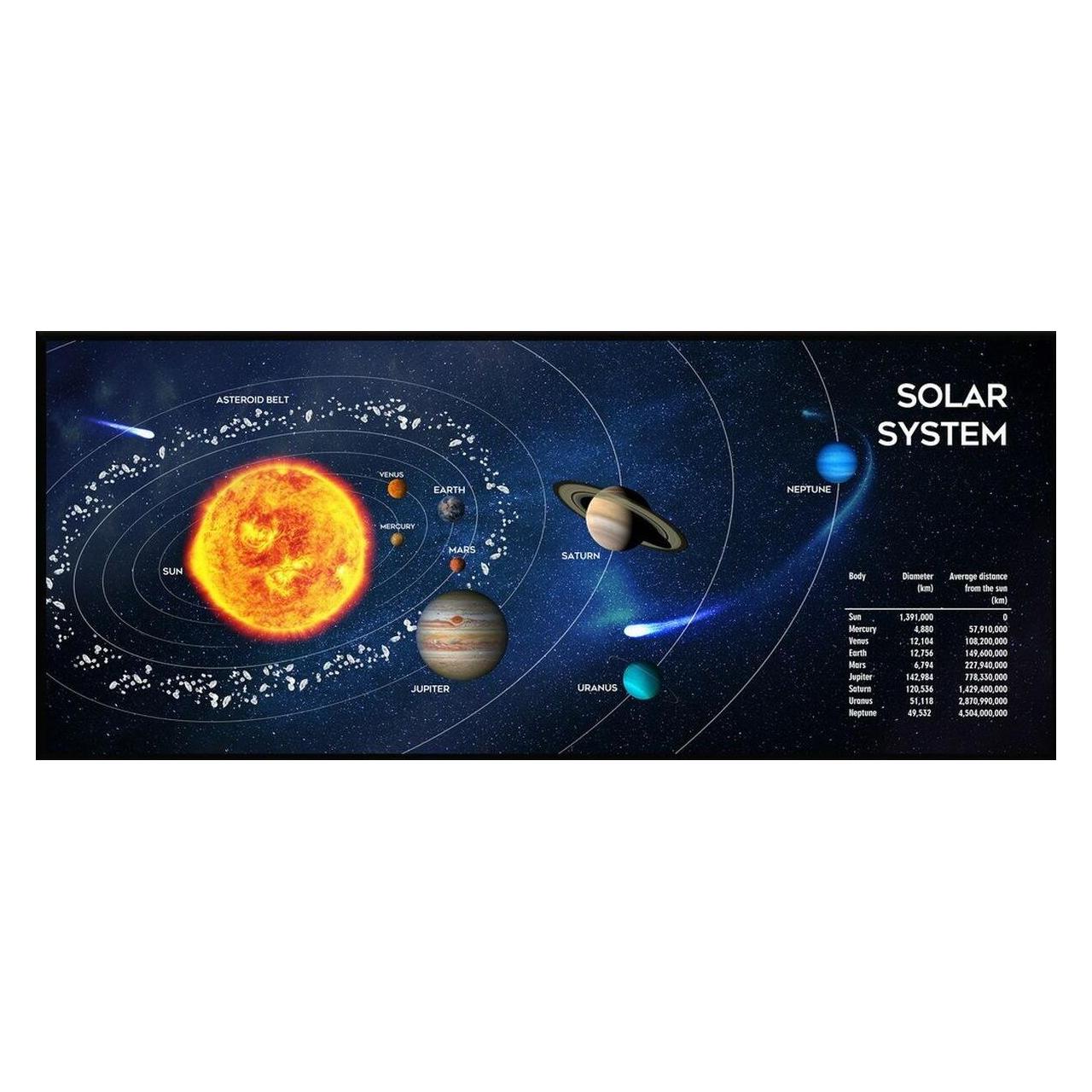 Gembird Gamingowa podkładka pod mysz XL Układ Słoneczny (XL) (MP-SOLARSYSTEM-XL-01)