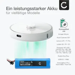 Cellonic Akku für Laresar L6 Pro, Roidmi Eve Plus, Honiture Q6, H18650CH-4S2P, Staubsauger Zubehör, Blau